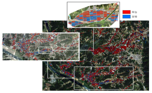 원격탐사 플랫폼 융합을 통한 분류면적 확대