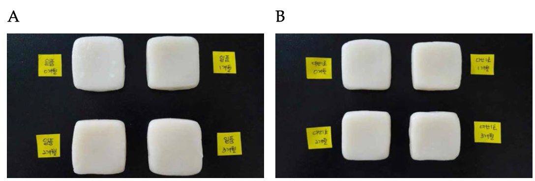 일품(A)과 다산1호(B)의 저장기간에 따른 떡 제조
