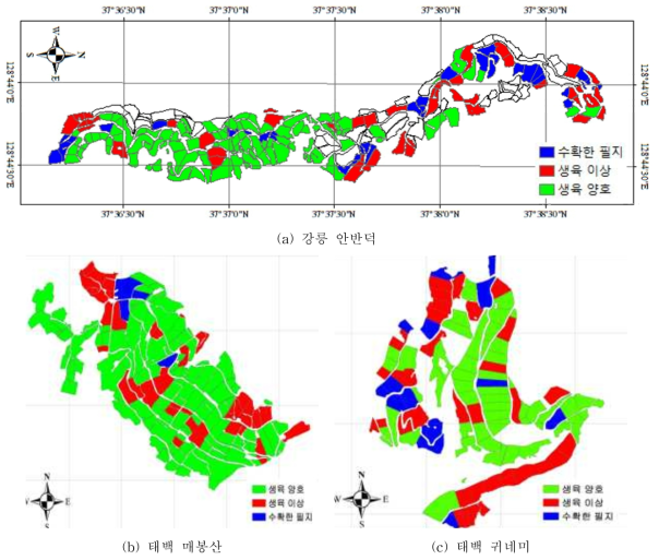 NGRDI를 이용한 필지별 생육현황 분포도(‘15.09.04 기준)