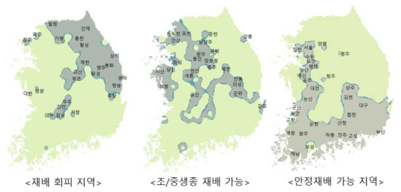 지대 및 지역별 벼 품종생태형에 따른 재배 가능성 검정