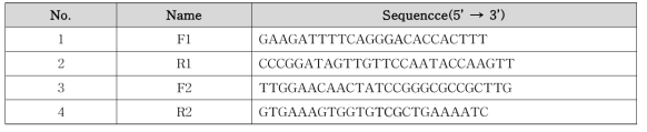 point mutation을 위한 primer 서열