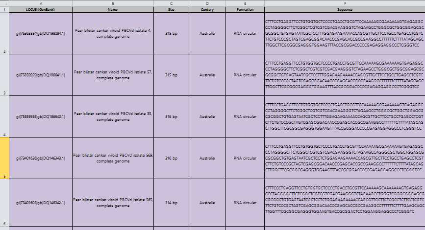 Pear blister canker viroid NCBI 기반 서열 데이터 (.Excel)