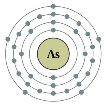 비소 원자 구조 (source: wikipedia)