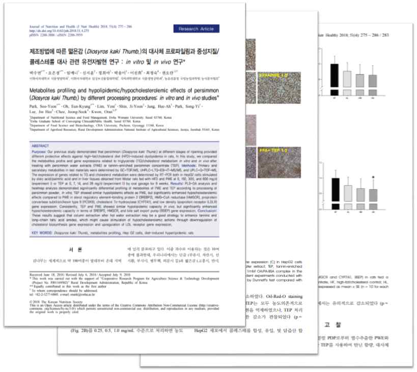 Journal of Nutrition and Health 게재 논문