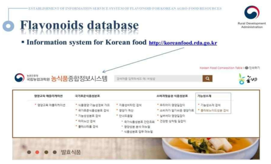 농식품종합정보시스템 홈페이지(기능성분 검색)