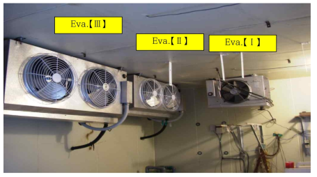 Experimental evaporator of cold store