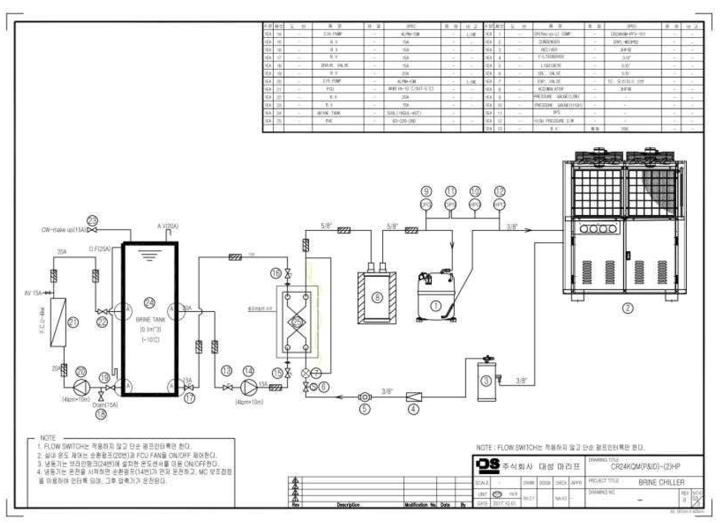 Schematic Diagram of cold thermal storage type cooling system