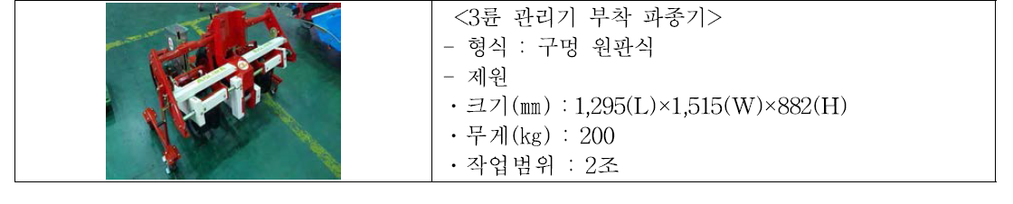 3륜 승용관리기용 부착 파종기 제원