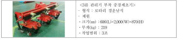 3륜 승용관리기용 부착 중경제초기 제원