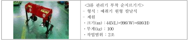 3륜 승용관리기용 부착 순지르기 제원