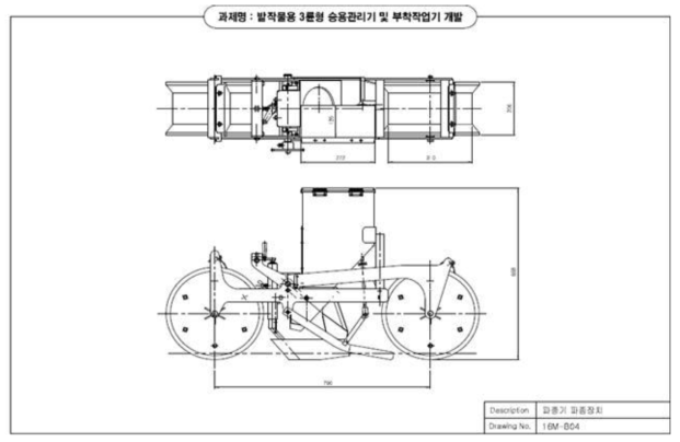 파종 유닛