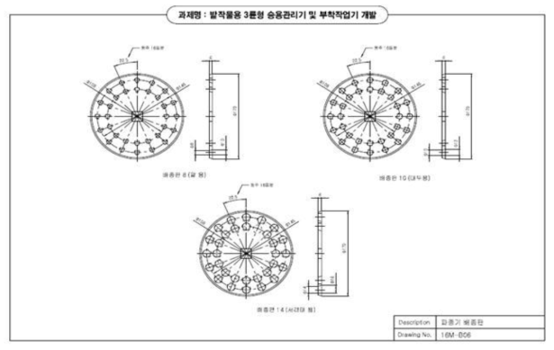 각종 두류 종자용 종자판