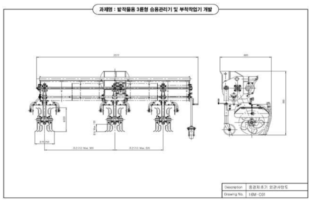 중경제초기 외관 사양도