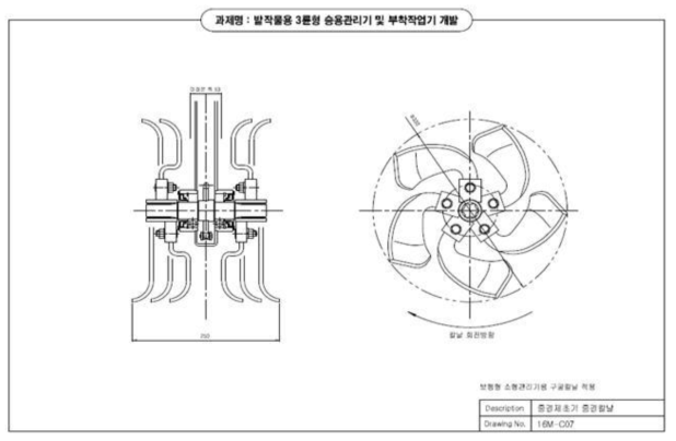 중경제초기 로터리 중경 날