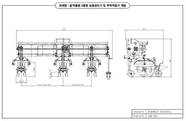 중경배토기 외관 사양도