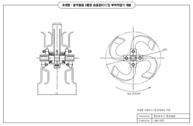 중경배토기 로터리 중경 날