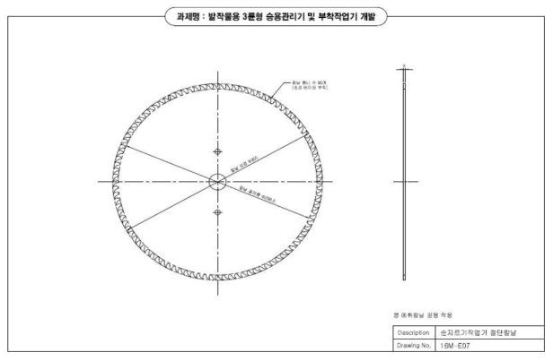 순지르기 작업기 절단 날