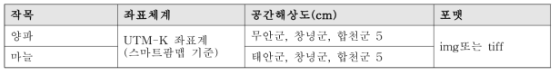 양파․마늘 재배현황맵 표준화 기준