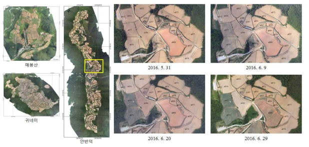 무인기 영상 지도