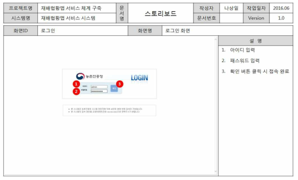 재배현황맵 서비스 스토리보드 : 로그인 화면