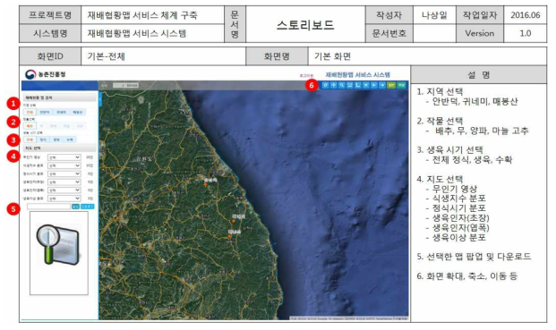 재배현황맵 서비스 스토리보드 : 기본 화면