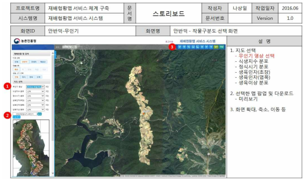 재배현황맵 서비스 스토리보드 : 안반덕-작물구분도 선택 화면