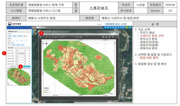 재배현황맵 서비스 스토리보드 : 매봉산-식생지수 분포 지도-팝업 화면