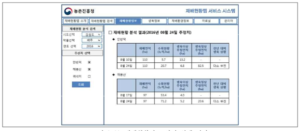 재배현황정보 화면 설계 결과