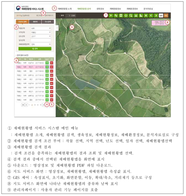 재배현황맵 서비스 시스템 구축 결과 - 재배현황맵 검색 화면 설명