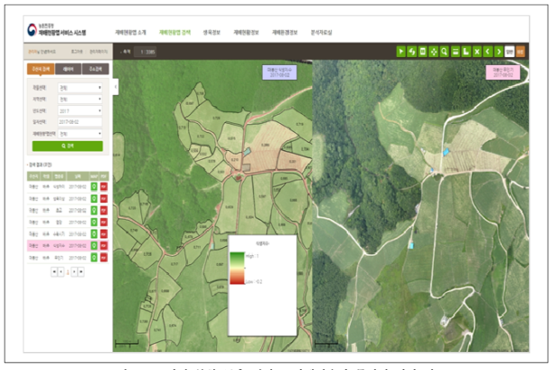 화면 분할 구축 결과 - 식생지수와 무인기 영상 비교
