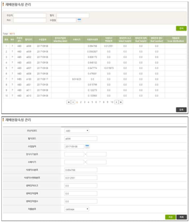 재배현황 속성정보 관리 및 등록 화면