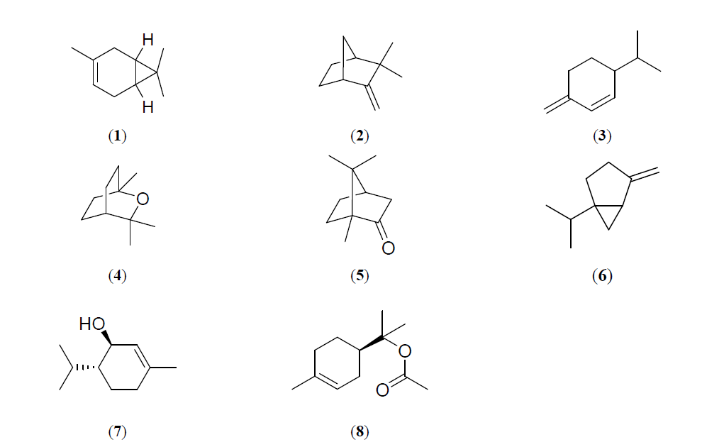 Headspace를 이용한 감국의 방향성 향기성분 구조 (1) 3-carene, (2) Camphene, (3) b-Phellandrene, (4) Eucalyptol (5) (+)-Camphor, (6) Sabinene, (7) trans-Piperitol and (8) g-Terpinyl acetate