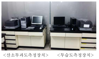 쌀포장재 산소투과도 및 투습도 측정장치