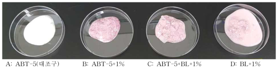 ABT-5/B. longum 혼합배양 여부에 따른 복분자 첨가 발효유