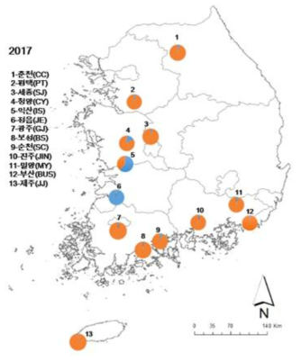 파이차트로 나타낸 2017년 국내 13개 지역 담배가루이 개체군의 유전적 구조