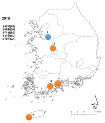 파이차트로 나타낸 2018년 국내 5개 지역 담배가루이 개체군의 유전적 구조