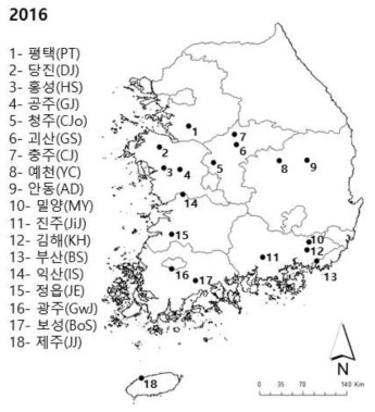2016년 국내 목화진딧물 채집지역