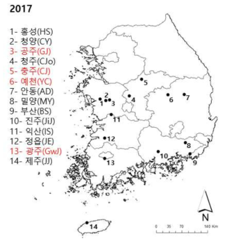 2017년 국내 목화진딧물 채집지역 (빨간색 글씨는 노지고추)