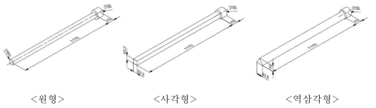 토조 내 암거 천공을 위한 형상별 막대 규격