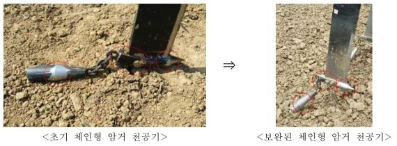 암거 천공기의 초기와 보완된 사진