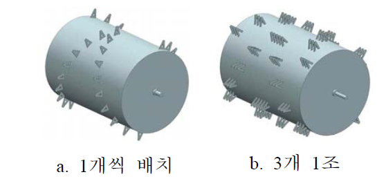 배지교반기 러그 세트의 형식