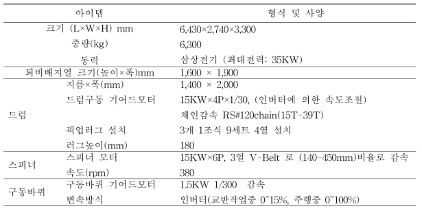 자주식 배지교반기 사양