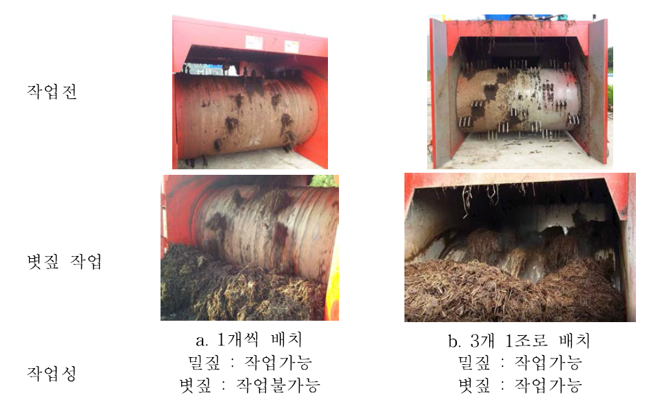 픽업러그 타입에 따른 작업가능성