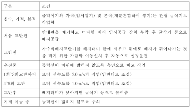 운전중 주의 사항