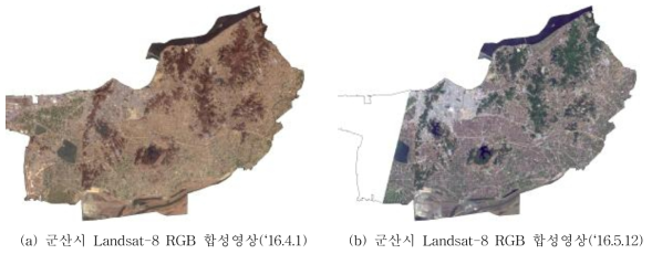 맥류 재배현황 분포도 작성을 위한 Landsat-8 위성영상 수집 현황