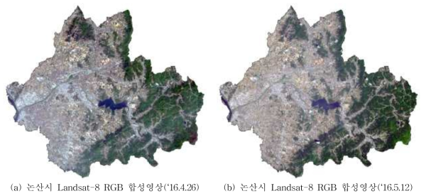 조사료 재배현황 분포도 작성을 위한 Landsat-8 위성영상 수집 현황