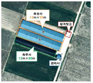 시험 농가 위성사진