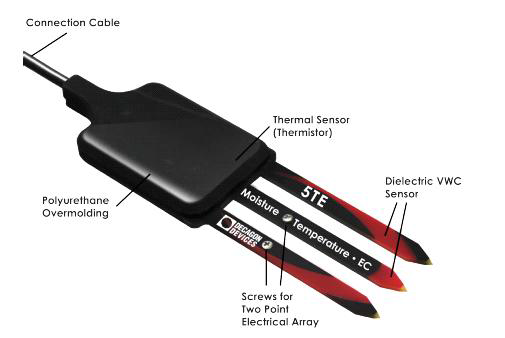 함수비 측정 센서(5TE Decagon Device, Inc.)