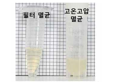 멸균용 필터를 통과시키는 멸균법 및 고온고압 멸균법 적용 후 실크용액의 모습