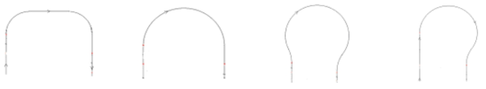 Four different types of turns from Jin and Tang (2010)